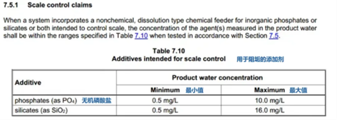 标准规定磷酸盐的含量 来源:参考文献4.png
